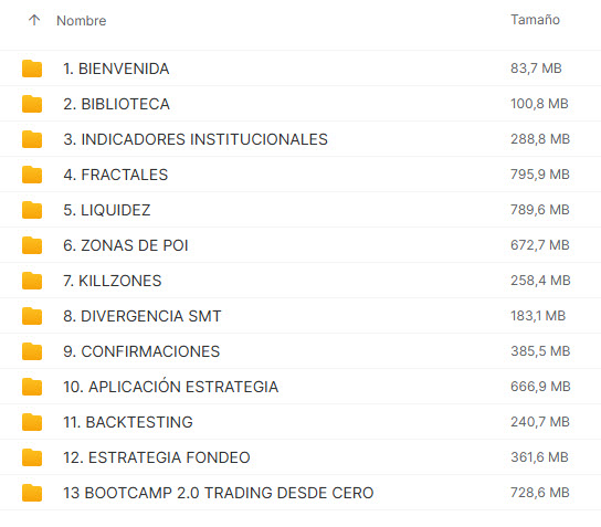 bootcamp trading institucional 2.0 diego diaz - archivos